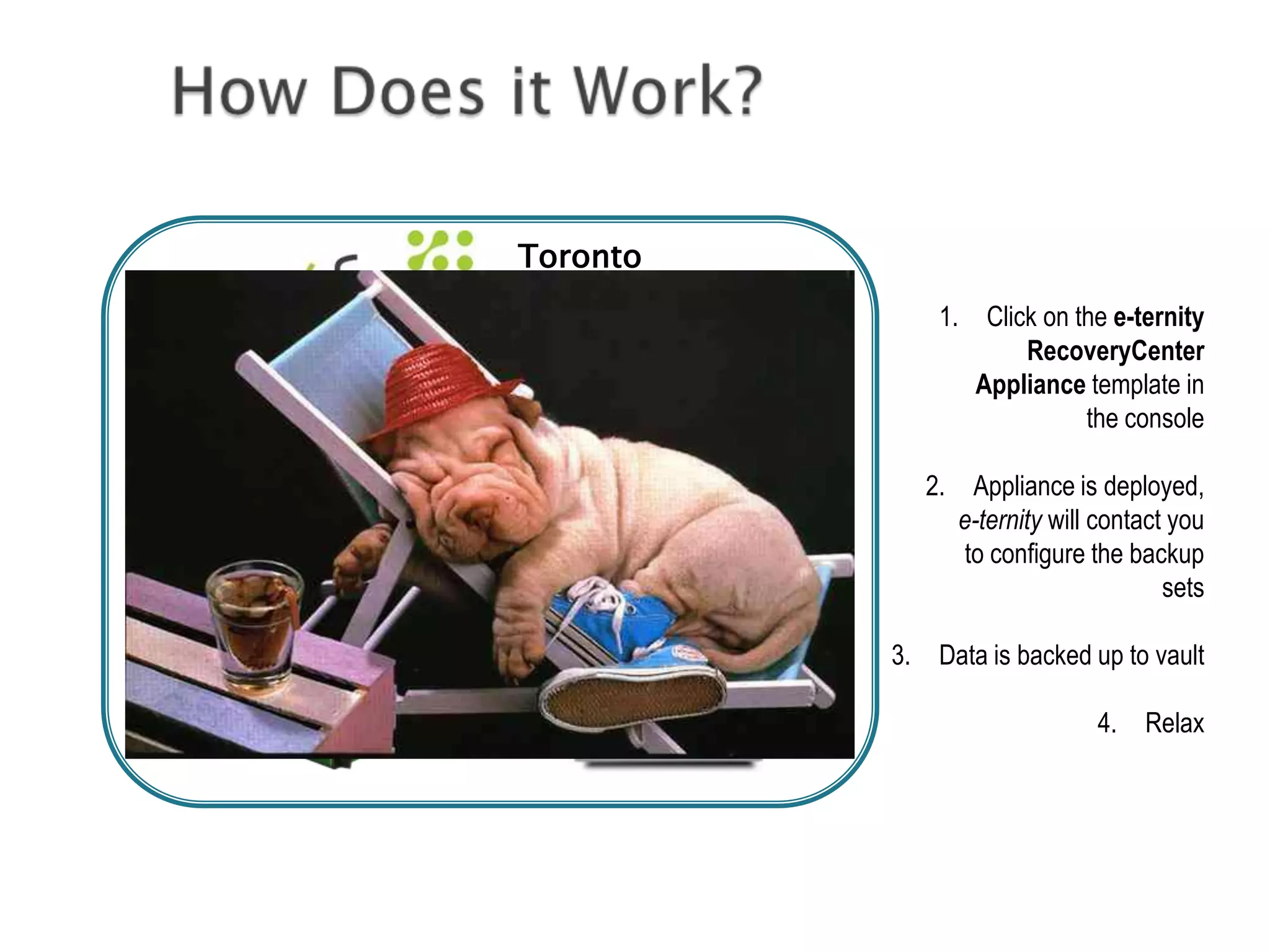 Toronto
iNode
                    1.    Click on the e-ternity
                              RecoveryCenter

 Your Cloud              Appliance template in
                                    the console

    Servers        2.    Appliance is deployed,
                        e-ternity will contact you
                        to configure the backup
                                              sets

              3.    Data is backed up to vault

                                      4.   Relax
 