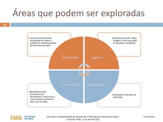 Áreas que podem ser exploradas
22



        •Leitura de documentos,                                                              •Gravação de áudio, vídeo,
         visualização de vídeos e                                                             imagens e texto que pode
         audição de material gravado                                                          ser gravado e partilhado
         em formatos portáteis




                                          Conteúdos                     Captura




                                        Comunicação                 Computação
        •Aprendente pode
         comunicar com                                                                       •Instalação e execução de
         aprendentes, professores e                                                           aplicações
         outras pessoas através de
         texto, voz ou vídeo




                          Conceção e implementação de soluções de e-learning para dispositivos móveis                     Lino Oliveira
                                            e-Tertúlia, PAOL, 11 de abril de 2013
 