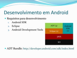 Desenvolvimento em Android
 Requisitos para desenvolvimento
   1. Android SDK
   2. Eclipse                        ADT (3)        Android
                                                     SDK
   3. Android Development Tools                       (1)
                                    Eclipse (2)

                                             JAVA

                                               SO


 ADT Bundle: http://developer.android.com/sdk/index.html
 