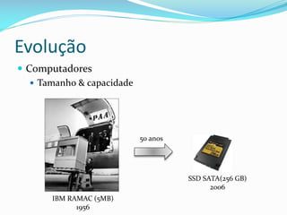 Evolução
 Computadores
    Tamanho & capacidade




                            50 anos




                                      SSD SATA(256 GB)
                                            2006
       IBM RAMAC (5MB)
             1956
 