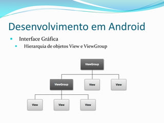 Desenvolvimento em Android
       Interface Gráfica
         Hierarquia de objetos View e ViewGroup
 