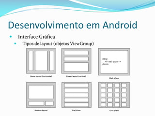 Desenvolvimento em Android
       Interface Gráfica
         Tipos de layout (objetos ViewGroup)
 