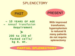 Splenectomized Patient medicine.E. thalassemia.(dr.anwar shexa) | PPT