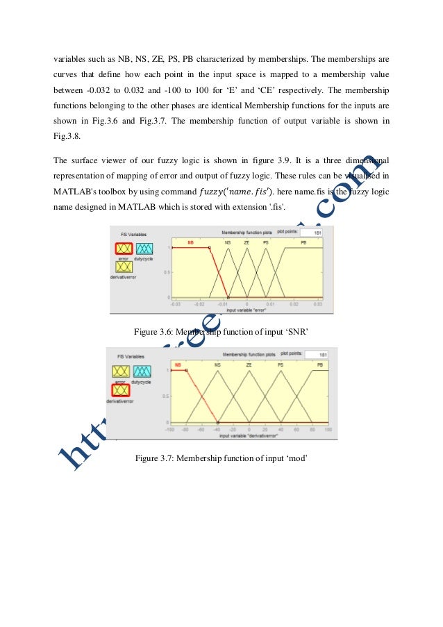 Researchgate thesis picture