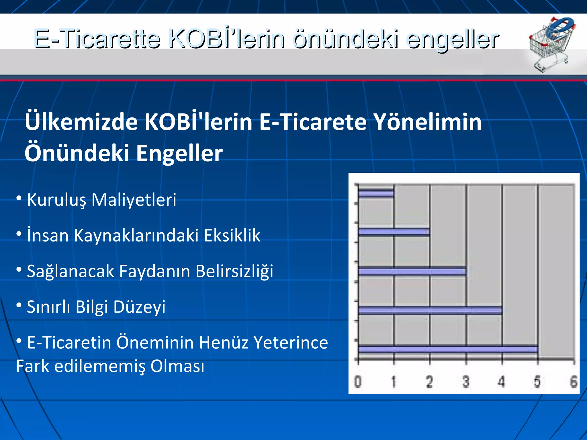 K E-Ticarette KOOBBİİ’’lleerriinn öönnüünnddeekkii eennggeelllleerr 
Ülkemizde KOBİ'lerin E-Ticarete Yönelimin 
Önündeki Engeller 
• Kuruluş Maliyetleri 
• İnsan Kaynaklarındaki Eksiklik 
• Sağlanacak Faydanın Belirsizliği 
• Sınırlı Bilgi Düzeyi 
• E-Ticaretin Öneminin Henüz Yeterince 
Fark edilememiş Olması 
 