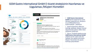 GGM Gastro International GmbH E-ticaret stratejisinin Hazırlaması ve
Uygulaması /Müşteri Hizmetleri
• GGM Gastro Internati...