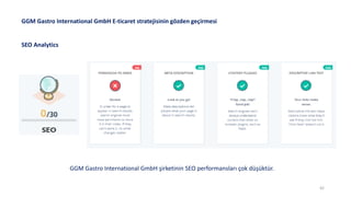 GGM Gastro International GmbH E-ticaret stratejisinin gözden geçirmesi
SEO Analytics
GGM Gastro International GmbH şirketi...