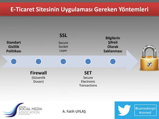 E-Ticaret Sitesinin Uygulaması Gereken Yöntemleri


                         SSL                         Bilgilerin
Standart                 Secure                       Şifreli
 Gizlilik                Socket                       Olarak
Politikası                Layer                     Saklanması




             Firewall                   SET
             (Güvenlik                  Secure
              Duvarı)                 Electronic
                                     Transactions




                           A. Fatih UYLAŞ
 