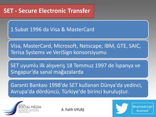 SET - Secure Electronic Transfer

  1 Subat 1996 da Visa & MasterCard

  Visa, MasterCard, Microsoft, Netscape, IBM, GTE, SAIC,
  Terisa Systems ve VeriSign konsorsiyumu

  SET uyumlu ilk alışveriş 18 Temmuz 1997 de İspanya ve
  Singapur’da sanal mağazalarda

  Garanti Bankası 1998'de SET kullanan Dünya'da yedinci,
  Avrupa'da dördüncü, Türkiye'de birinci kuruluştur.

                      A. Fatih UYLAŞ
 