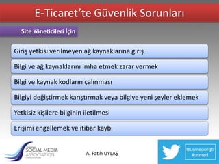 E-Ticaret’te Güvenlik Sorunları
  Site Yöneticileri İçin

Giriş yetkisi verilmeyen ağ kaynaklarına giriş

Bilgi ve ağ kaynaklarını imha etmek zarar vermek

Bilgi ve kaynak kodların çalınması

Bilgiyi değiştirmek karıştırmak veya bilgiye yeni şeyler eklemek

Yetkisiz kişilere bilginin iletilmesi

Erişimi engellemek ve itibar kaybı


                           A. Fatih UYLAŞ
 