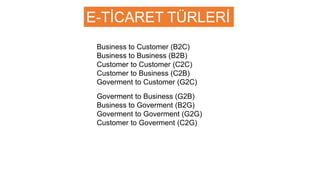Business to Customer (B2C)
Business to Business (B2B)
Customer to Customer (C2C)
Customer to Business (C2B)
Goverment to Customer (G2C)
Goverment to Business (G2B)
Business to Goverment (B2G)
Goverment to Goverment (G2G)
Customer to Goverment (C2G)
E-TİCARET TÜRLERİ
 