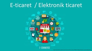 E-ticaret / Elektronik ticaret
https://www.freepik.com/free-vector/e-commerce-flat-concept_5974830.htm#page=1&query=e-commerce&position=3
 