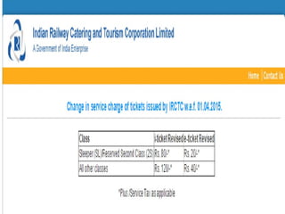 E-TICKETS – BOOKING
MILESTONES
 