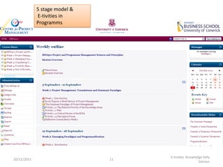 5 stage model &
             E-tivities in
             Programms




                                    E-tivities Knowledge Gilly
20/11/2011                     11
                                                      Salmon
 
