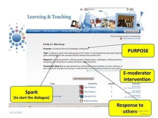 PURPOSE



                                  E-moderator
                                  intervention

             Spark
   (to start the dialogue)

                             Response to
20/11/2011                       others Salmon
                               E-tivities Knowledge Gilly
                                                        9
 