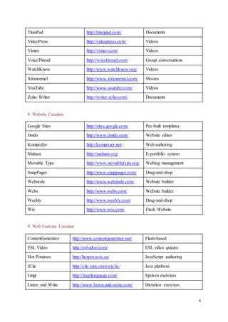 4 
TitanPad http://titanpad.com/ Documents 
VideoPress http://videopress.com/ Videos 
Vimeo http://vimeo.com/ Videos 
VoiceThread http://voicethread.com/ Group conversations 
WatchKnow http://www.watchknow.org/ Videos 
Xtranormal http://www.xtranormal.com/ Movies 
YouTube http://www.youtube.com/ Videos 
Zoho Writer http://writer.zoho.com/ Documents 
8. Website Creation 
Google Sites http://sites.google.com/ Pre-built templates 
Jimdo http://www.jimdo.com/ Website editor 
KompoZer http://kompozer.net/ Web authoring 
Mahara http://mahara.org/ E-portfolio system 
Movable Type http://www.movabletype.org/ Weblog management 
SnapPages http://www.snappages.com/ Drag-and-drop 
Webnode http://www.webnode.com/ Website builder 
Webs http://www.webs.com/ Website builder 
Weebly http://www.weebly.com/ Drag-and-drop 
Wix http://www.wix.com/ Flash Website 
9. Web Exercise Creation 
ContentGenerator http://www.contentgenerator.net/ Flash-based 
ESL Video http://eslvideo.com/ ESL video quizzes 
Hot Potatoes http://hotpot.uvic.ca/ JavaScript authoring 
JClic http://clic.xtec.cat/en/jclic/ Java platform 
Lingt http://lingtlanguage.com/ Spoken exercises 
Listen and Write http://www.listen-and-write.com/ Dictation exercises 
 