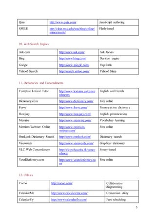 5 
Quia http://www.quia.com/ JavaScript authoring 
SMILE http://clear.msu.edu/teaching/online/ 
mimea/smile/ 
Flash-based 
10. Web Search Engines 
Ask.com http://www.ask.com/ Ask Jeeves 
Bing http://www.bing.com/ Decision engine 
Google http://www.google.com/ PageRank 
Yahoo! Search http://search.yahoo.com/ Yahoo! Slurp 
11. Dictionaries and Concordancers 
Compleat Lexical Tutor http://www.lextutor.ca/conco 
rdancers/ 
English and French 
Dictionary.com http://www.dictionary.com/ Free online 
Forvo http://www.forvo.com/ Pronunciation dictionary 
Howjsay http://www.howjsay.com/ English pronunciation 
Memrise http://www.memrise.com/ Vocabulary learning 
Merriam-Webster Online http://www.merriam-webster. 
com/ 
Free online 
OneLook Dictionary Search http://www.onelook.com/ Dictionary search 
Visuwords http://www.visuwords.com/ Graphical dictionary 
VLC Web Concordancer http://vlc.polyu.edu.hk/conco 
rdance/ 
Server-based 
YourDictionary.com http://www.yourdictionary.co 
m/ 
Free online 
12. Utilities 
Cacoo http://cacoo.com/ Collaborative 
diagramming 
CalculateMe http://www.calculateme.com/ Conversion utility 
CalendarFly http://www.calendarfly.com/ Free scheduling 
 