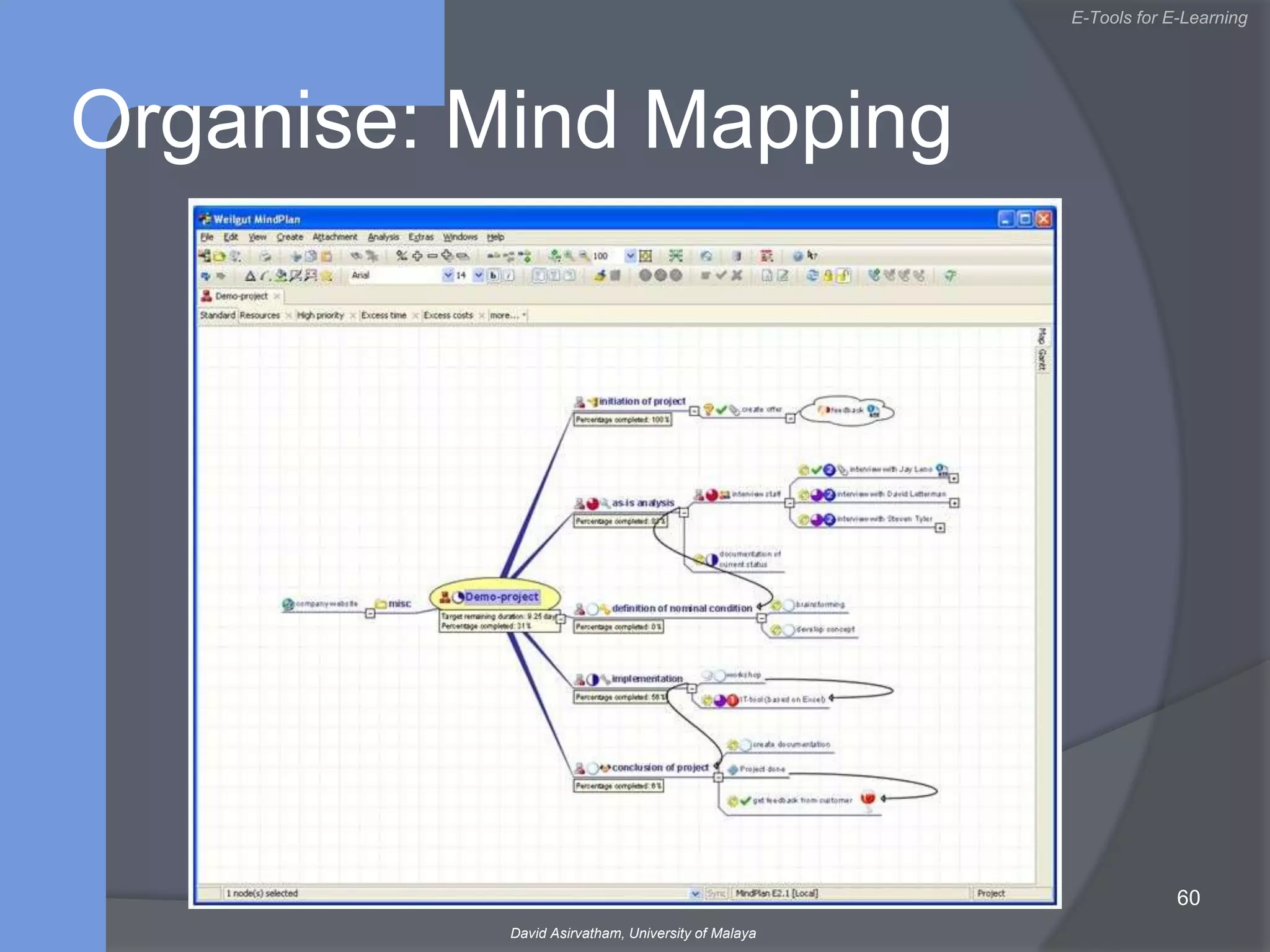 Snapshots: Corporate UniversitiesUsing Cisco’s IP/TV, it can trainup to 3,000 people at once worldwide