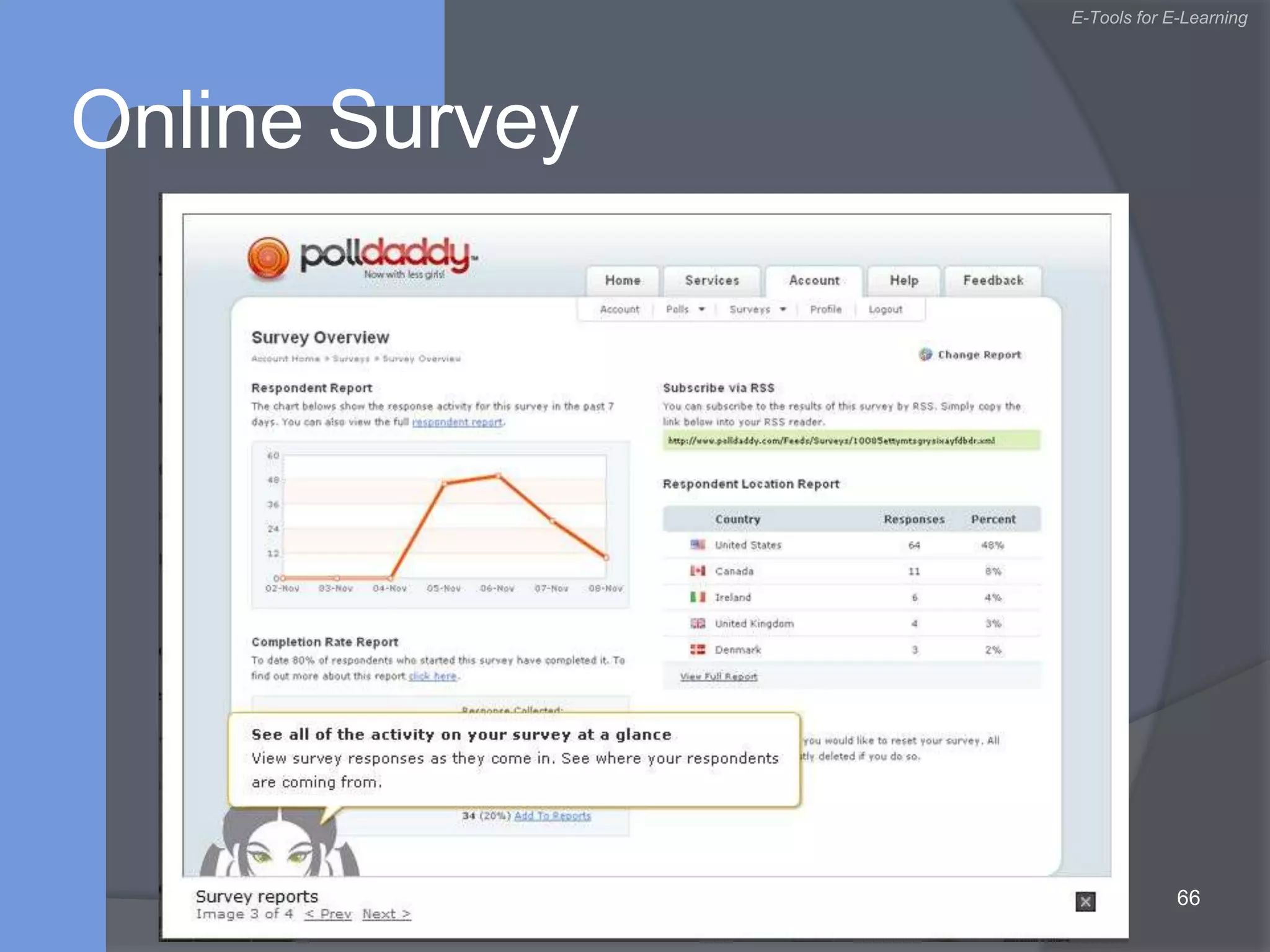 ICT in Education & ReligionWill the Internet reshape Teaching & Learning?Educatione.g.  E-learningINTERNETNew Businessese.g. Amazon, eBayIT professionse.g. Bill Gates, DellStock Markete.g. IT companies (Microsoft, Cisco)Internet Bankinge.g. e-CashNew Productse.g. Animation, PDA44David Asirvatham