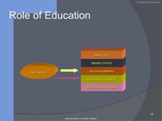 Set global standards in flagship applications