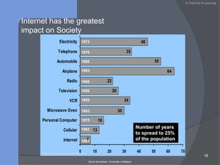 International CyberCourt of Justice in MSC