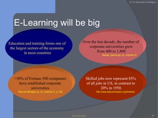 LearnWorld Internet Users14ICT in Education & Religion