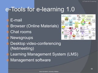 E-Learning What is great about e-learning?Why people want to use it?