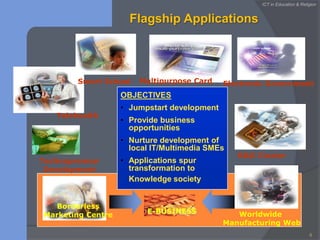 50 world-class companies