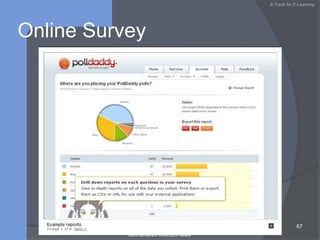 e-Tools for e-learning 1.0E-mailBrowser (Online Materials)Chat roomsNewsgroupsDesktop video-conferencing (Netmeeting)Learning Management System (LMS)Management software