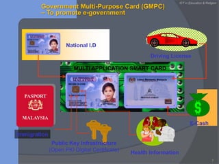 Launch 7 flagship applications