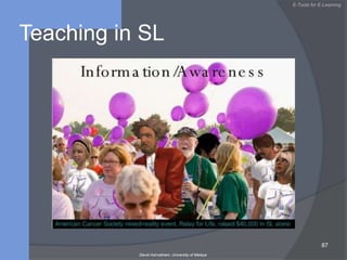 Other e-toolsMind MappingMindplanMindomoWisemappingMindmeisterTimelineTimeGlider