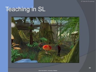 Organise: Mind Mapping