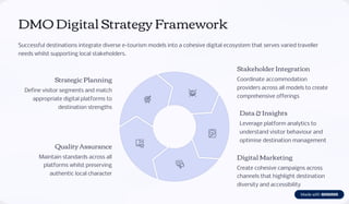 E-Tourism-and-Destination-Management-Organisations.pdf