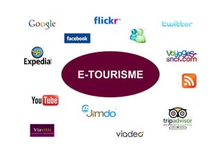 E-TOURISME
 