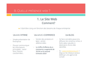 1. Le Site Web 
Comment? 
n Il doit être conçu en fonction des besoins de chaque entreprise 
Un site VITRINE 
- Simple présentation de 
l’entreprise 
- Pouvoir communiquer 
les informations 
principales : savoir-faire, 
histoire, 
coordonnées… 
Un site E-COMMERCE 
- Vendre des produits en 
ligne : ventes 
additionnelles 
-­‐ Le 
chiffre 
d’affaires 
du 
e-­‐ 
commerce 
a 
augmenté 
de 
10,5% 
sur 
le 
second 
trimestre 
2014 
Un BLOG 
- Se faire connaître grace à la 
diffusion de contenus riches, à 
forte valeur ajoutée, à 
destination d’une cible 
identifiée 
- Ex : www.mediassociaux.fr > 
blog sur les réseaux sociaux 
édité par une agence de 
conseil 
B. Quelle présence web ? 
 