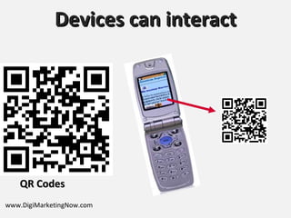 QR Codes Devices can interact www.DigiMarketingNow.com 