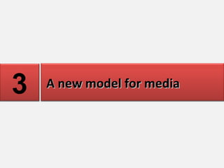 Digital devices are unique 2 A new model for media 3 