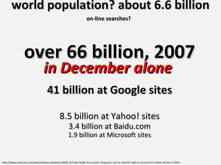 over 66 billion, 2007 in December alone http://www.comscore.com/press/release.asp?press=2018,  Excludes traffic from public computers such as Internet cafes or access from mobile phones or PDAs. 41 billion at Google sites world population? about 6.6 billion 8.5 billion at Yahoo! sites 3.4 billion at Baidu.com on-line searches? 1.9 billion at Microsoft sites 
