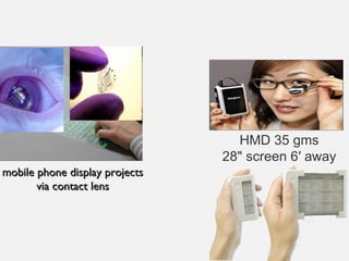 mobile phone display projects via contact lens HMD 35 gms 28" screen 6′ away 