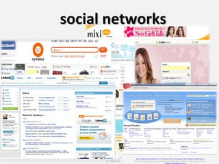 www.facebook.com   www.myspace.com   www.mixi.jp   www.cyworld.co.kr   social networks 