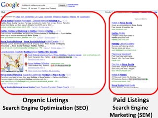 Organic Listings Search Engine Optimization (SEO) Paid Listings Search Engine  Marketing (SEM) 