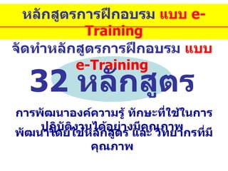 หลักสูตรการฝึกอบรม  แบบ  e-Training จัดทำหลักสูตรการฝึกอบรม  แบบ  e-Training การพัฒนาองค์ความรู้ ทักษะที่ใช้ในการปฏิบัติงานได้อย่างมีคุณภาพ   พัฒนาโดยใช้หลักสูตร และ วิทยากรที่มีคุณภาพ   32  หลักสูตร 