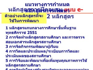 หลักสูตรการฝึกอบรม  แบบ  e-Training  32  หลักสูตร ตัวอย่างหลักสูตรที่จะใช้ในการพัฒนา แนวทางการกำหนดหลักสูตรการพัฒนา 1  หลักสูตรแกนกลางการศึกษาขั้นพื้นฐาน พุทธศักราช  2551 2  การจัดทำหลักสูตรสถานศึกษา และการตรวจสอบเอกสารหลักสูตรสถานศึกษา 3  การจัดกิจกรรมพัฒนาผู้เรียน 4  การวัดและประเมินผล / ระเบียบการวัดและประเมินผลของสถานศึกษา 5  การวิจัยและพัฒนาเพื่อเพิ่มพูนคุณภาพการใช้หลักสูตรสถานศึกษา 6  การจัดทำโครงสร้างรายวิชาและออกแบบหน่วยการเรียนรู้ 7   การรู้จักผู้เรียนเป็นรายบุคคล 8   การจัดกิจกรรมแนะแนว และระบบดูแลช่วยเหลือนักเรียน 
