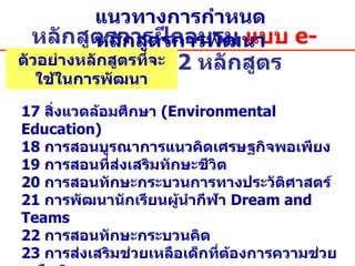 หลักสูตรการฝึกอบรม  แบบ  e-Training  32  หลักสูตร ตัวอย่างหลักสูตรที่จะใช้ในการพัฒนา แนวทางการกำหนดหลักสูตรการพัฒนา 17  สิ่งแวดล้อมศึกษา  ( Environmental Education ) 18  การสอนบูรณาการแนวคิดเศรษฐกิจพอเพียง 19  การสอนที่ส่งเสริมทักษะชีวิต 20  การสอนทักษะกระบวนการทางประวัติศาสตร์ 21  การพัฒนานักเรียนผู้นำกีฬา  Dream and Teams 22  การสอนทักษะกระบวนคิด 23  การส่งเสริมช่วยเหลือเด็กที่ต้องการความช่วยเหลือพิเศษ 24  การสอนแบบบูรณาการสำหรับโรงเรียนขนาดเล็กและหัองเรียนคละชั้น 