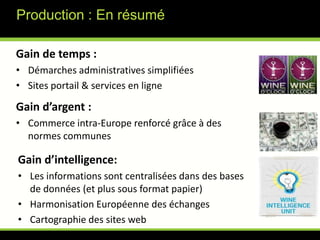 Suiviinformatisé des échanges