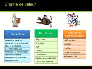 Décliné au niveauEuropéen (EMCS)Le site prodou@neProduction > Administration