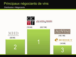 par les canauxtraditionnels (pôleemploi, prestataires de services…)Des sites spécialisés Production > Ressources humainesUn site incontournable qui propose des emploisdans les différentssecteursd’activité :