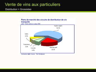 Les fournisseurs de bouteilles : Production > PrestatairesUne prédominance des grands groupes : Le français Saint Gobain et l’Américain Owens-Illinois , leaders mondiaux, se livrent bataille pour être à la tête du marché français. BSN Glass Pack, filiale de Owens-Illinois, leader mondial de fabrication d verre pour les vins. CA  = 1, 3 Milliard d’euros, production annuelle 3,4 millions de tonnes http://www.bsnglasspack.comVerallia, filiale de Saint Gobain, Numéro 2 mondial de fabrication de verre pour les vins. Verallia CA = 660 Millions d’euros, production annuelle 1,3 million de tonneshttp://www.verallia.com