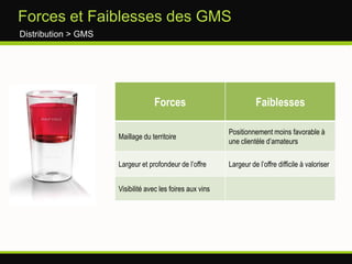 Fournisseurs de matérielsProduction > PrestatairesGai France est le leader français de la distribution du matériel d’embouteillage et d’étiquetage sur le marché vinicole Français. http://www.gaifrance.fr/Et de plus petits fournisseurs comme : http://www.arpack.frhttp://www.stentz.com