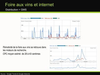 E- transformationProduction > PrestatairesSite portail  : 